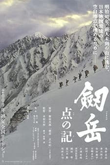 Mt. Tsurugidake (2009) afişi