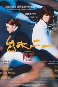 Taipei 21 (2004) afişi
