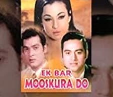 Ek Bar Mooskura Do (1972) afişi