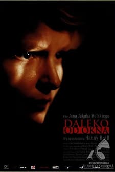 Daleko Od Okna (2000) afişi