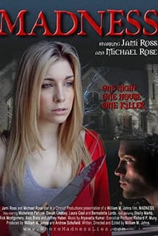 Madness (2006) afişi