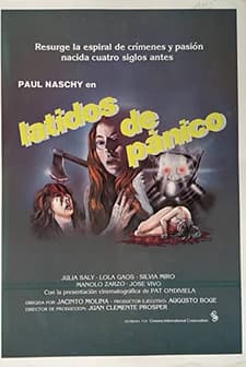 Panic Beats (1983) afişi