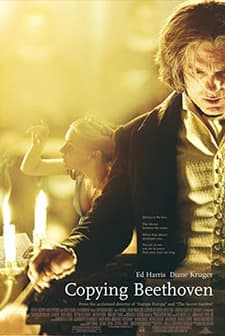 Beethoven'ı Anlamak (2006) afişi