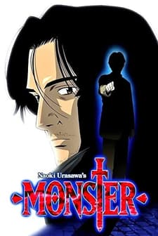 Monster (2004) afişi