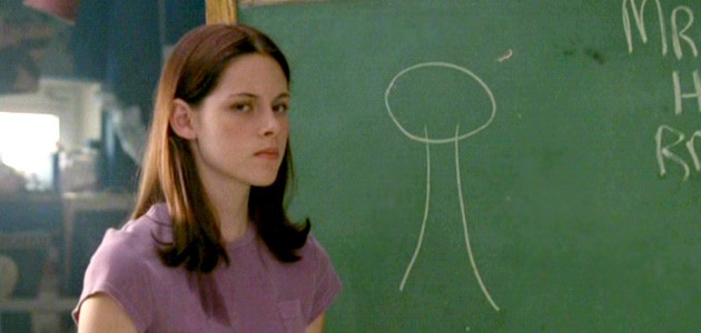 Konuş Benimle Fotoğrafı