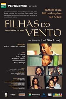 Daughters Of The Wind (2004) afişi