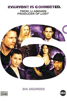 Altı Derece (2006) afişi