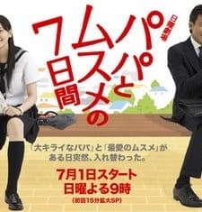 Papa To Musume No Nanokakan (2007) afişi