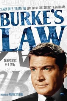 Burke's Law (1963) afişi