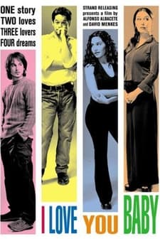 I Love You Baby (2001) afişi