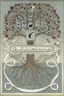 Dear Zachary: A Letter To A Son About His Father (2008) afişi