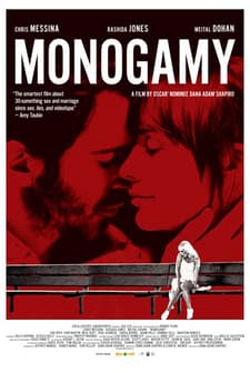 Monogamy (2010) afişi