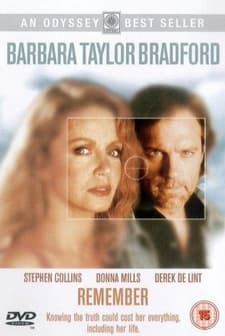 Remember (1993) afişi