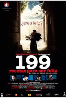 199 Tips to Be Happy (2008) afişi