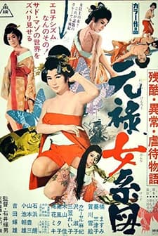 Orgies of Edo (1969) afişi