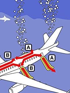 Safety Procedures (2004) afişi