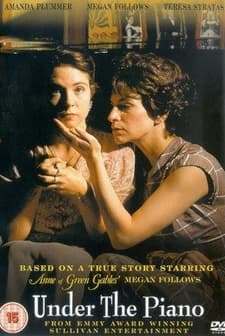 Under the Piano (1996) afişi