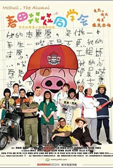 McDull, the Alumni (2006) afişi
