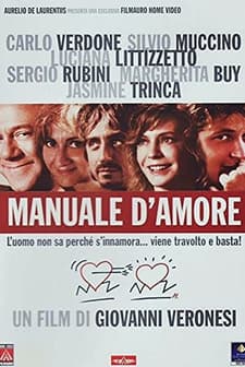 Manual of Love (2005) afişi
