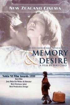 Memory & Desire (1998) afişi