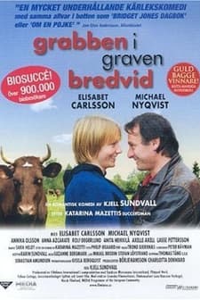 Grabben I Graven Bredvid (2002) afişi