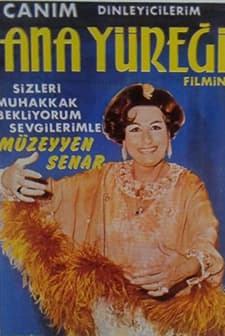 Ana Yüreği (1969) afişi
