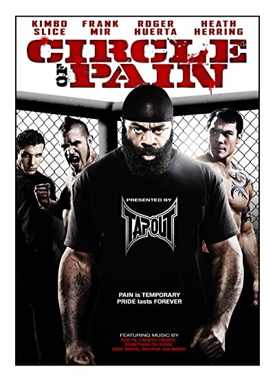 Circle Of Pain (2010) afişi