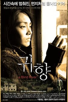A Blind River (2009) afişi