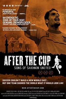 After The Cup: Sons Of Sakhnin United (2009) afişi
