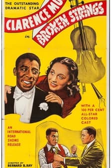 Broken Strings (1940) afişi