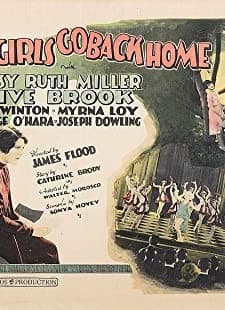 Why Girls Go Back Home (1926) afişi