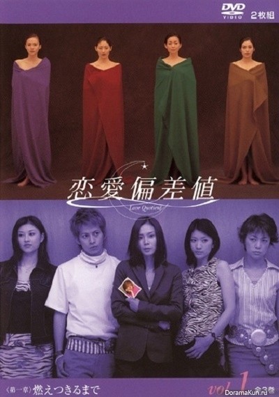 Renai Hensachi (2002) afişi