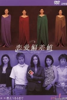 Renai Hensachi (2002) afişi