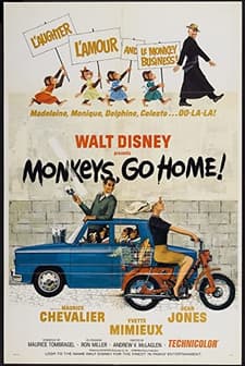 Monkeys, Go Home! (1967) afişi