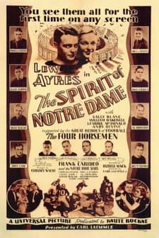The Spirit Of Notre Dame (1931) afişi