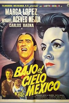 Beneath The Sky Of Mexico (1958) afişi