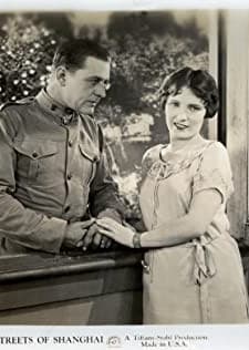 Streets Of Shanghai (1927) afişi