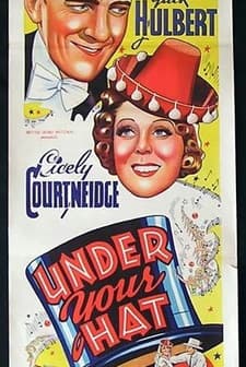 Under Your Hat (1940) afişi