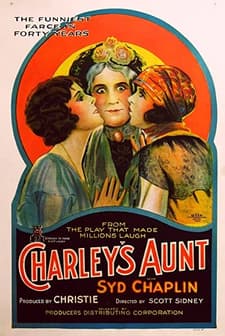 Charley's Aunt (1925) afişi