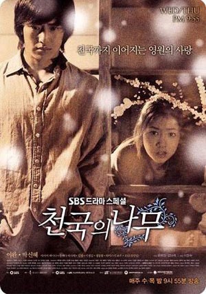 Tree Of Heaven (2006) afişi