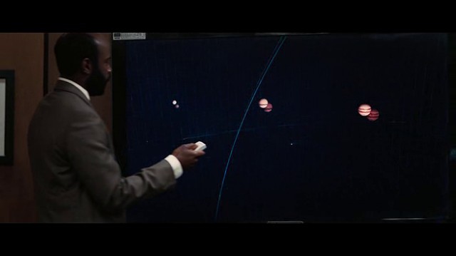 Yıldızlararası Fotoğrafı