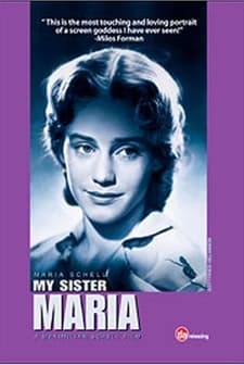 My Sister Maria (2002) afişi