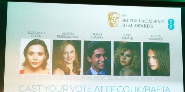 BAFTA'nın kazananı Argo