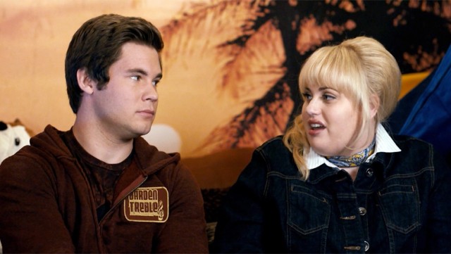 Adam Devine fotoğrafı