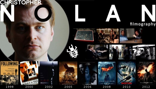Christopher Nolan Fotoğrafı