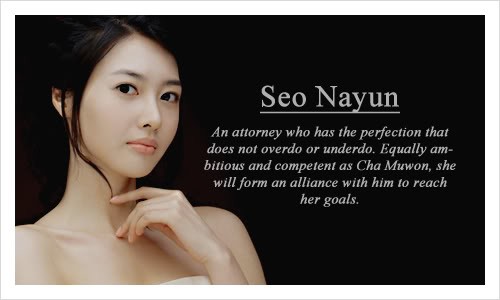 Wang Ji-hye Fotoğrafı