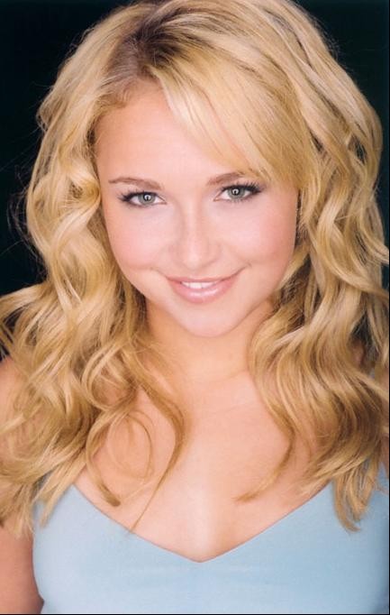 Hayden Panettiere Fotoğrafı