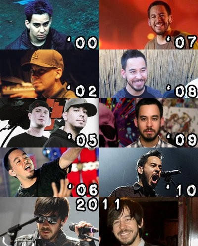 Mike Shinoda Fotoğrafı