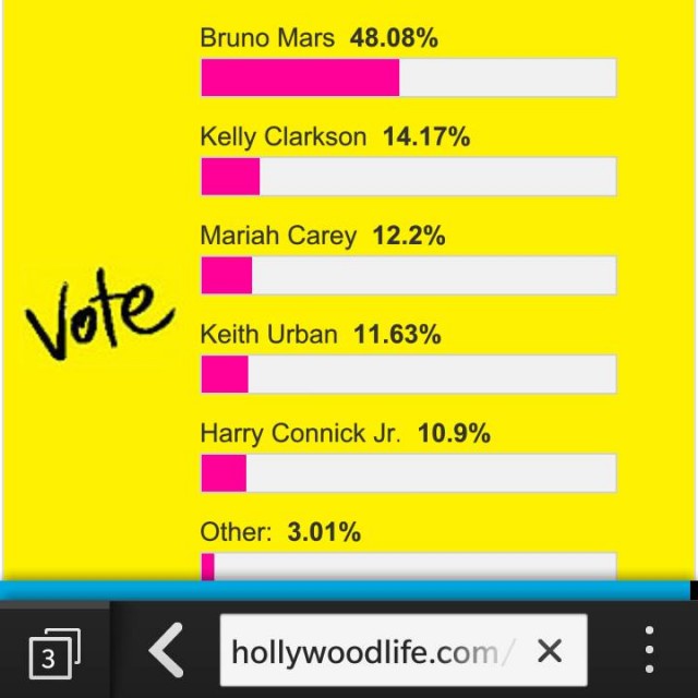 Bruno Mars Fotoğrafı