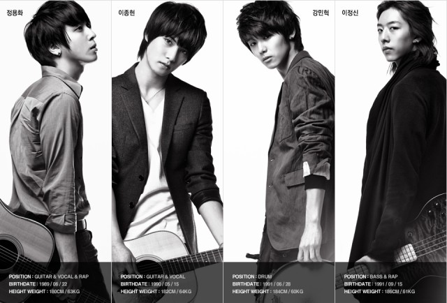 C.N. Blue Fotoğrafı